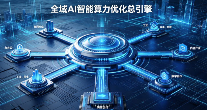 费县AI算力优化赋能数字生态 智能技术迭代激活产业发展新动能