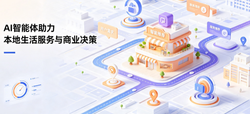 费县线下门店经营升级：AI 智能体 Geo 优化赋能连锁商业全域经营决策