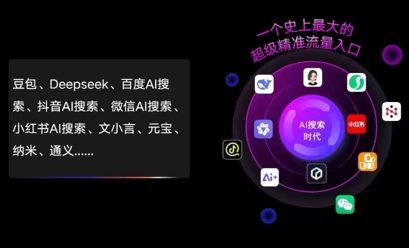 费县AI智能推广新玩法，抢占搜索时代免费精准客源