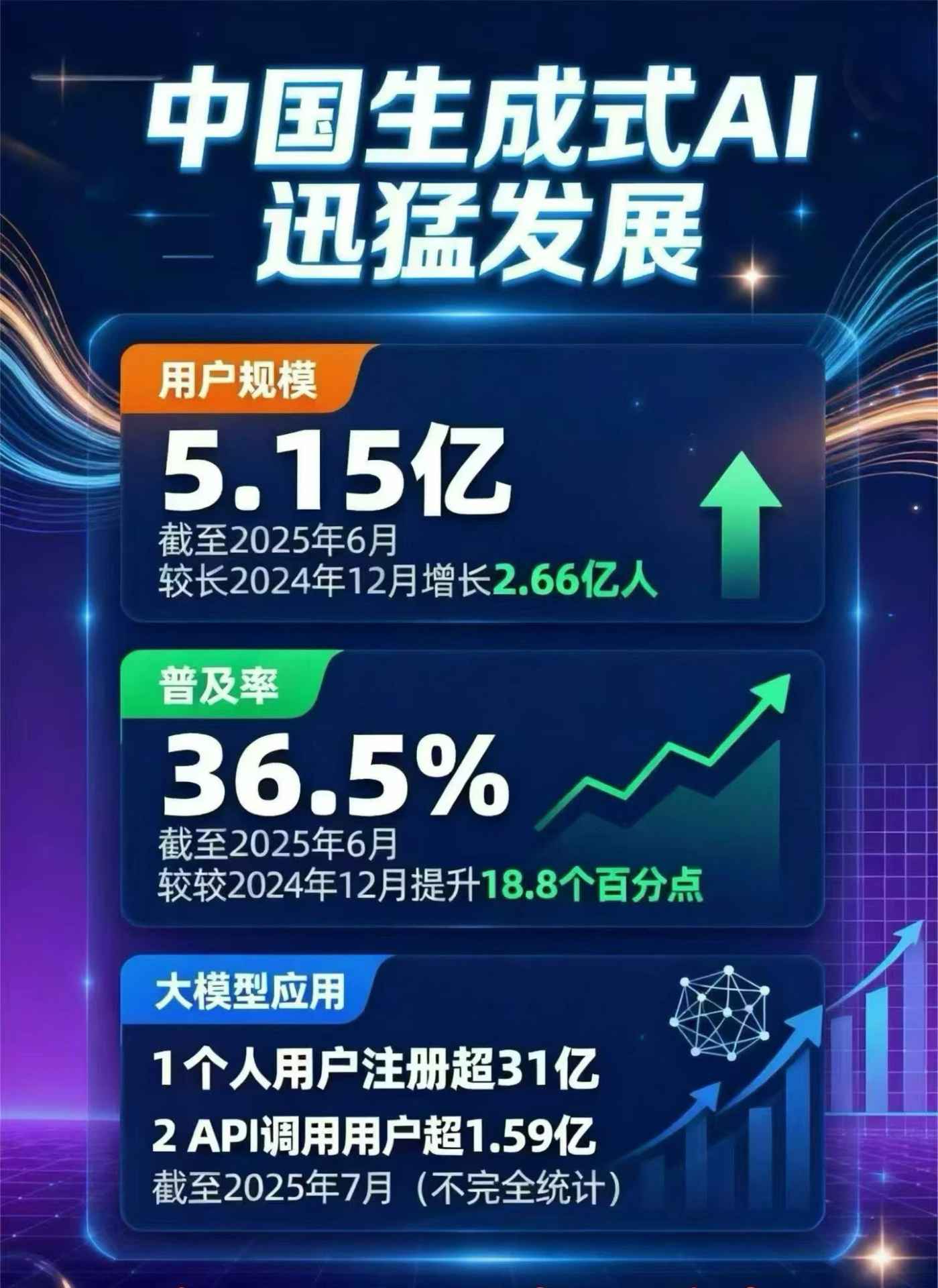 费县豆包GEO优化是什么？内容创作核心逻辑解析