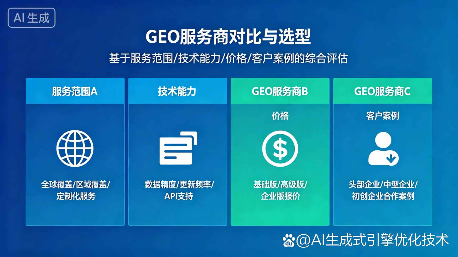 费县GEO优化服务商该如何选择？聊聊生成式引擎优化行业现状
